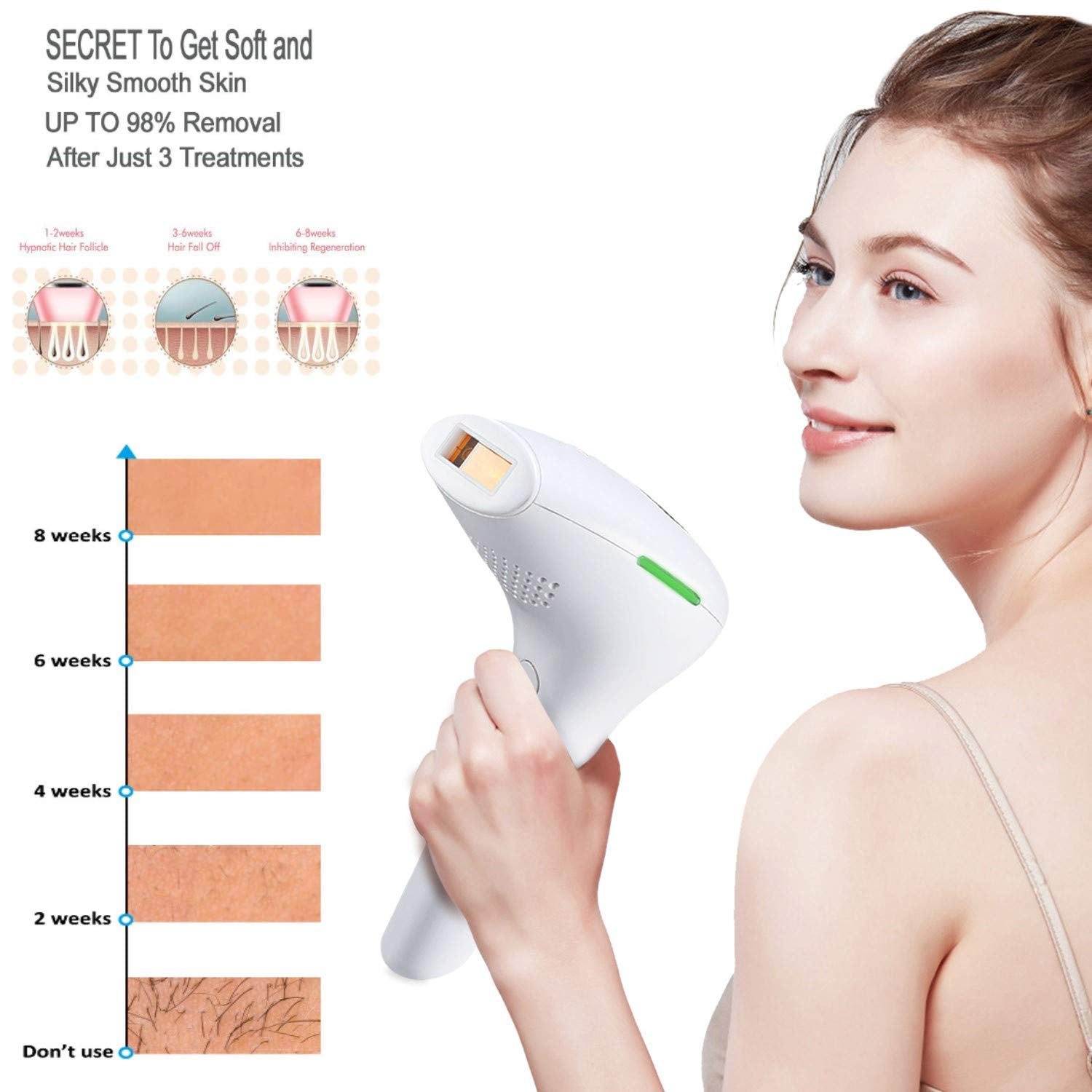 At-Home IPL Hair Removal