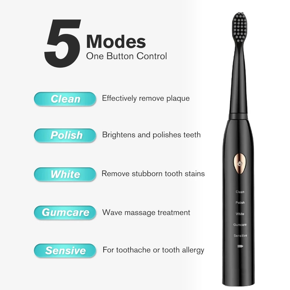 Newest Super Sonic Electric Toothbrushes for Adults Kids Smart Timer Rechargeable Whitening Toothbrush IPX7 with 3 Brush Heads