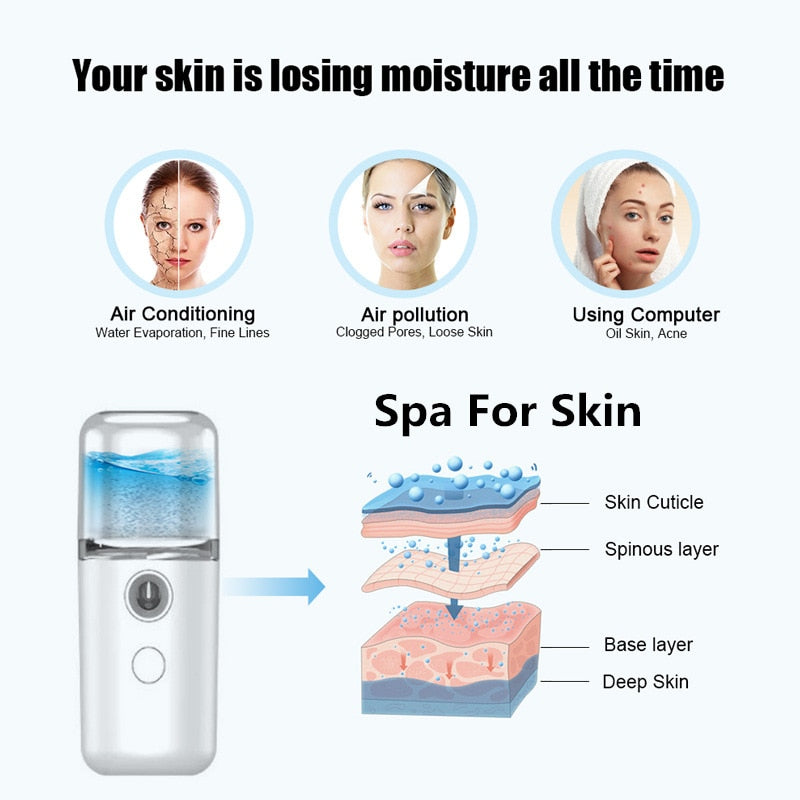 Portable Mini Nano Mist Spray Gun Hydrating Face Steamer Vaporizador Facial Nebulizador USB Moisturizing Skin Care Beauty Spa