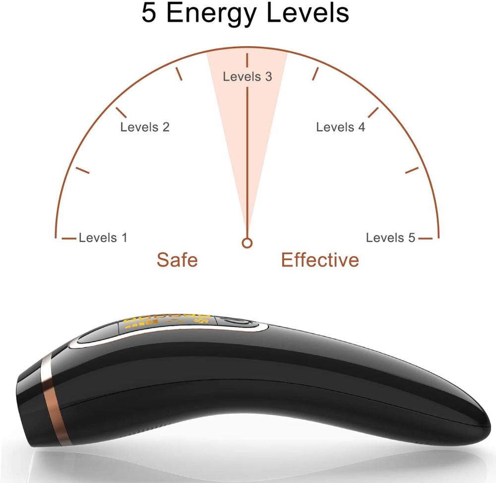 Photon Rejuvenation Depilator