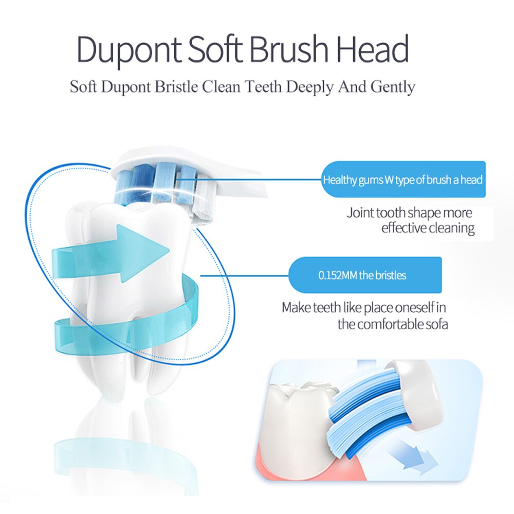 Newest Super Sonic Electric Toothbrushes for Adults Kids Smart Timer Rechargeable Whitening Toothbrush IPX7 with 3 Brush Heads