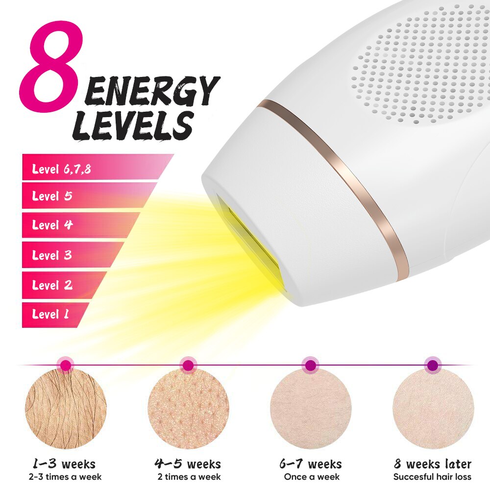 900000 Flashes Painless Epilator