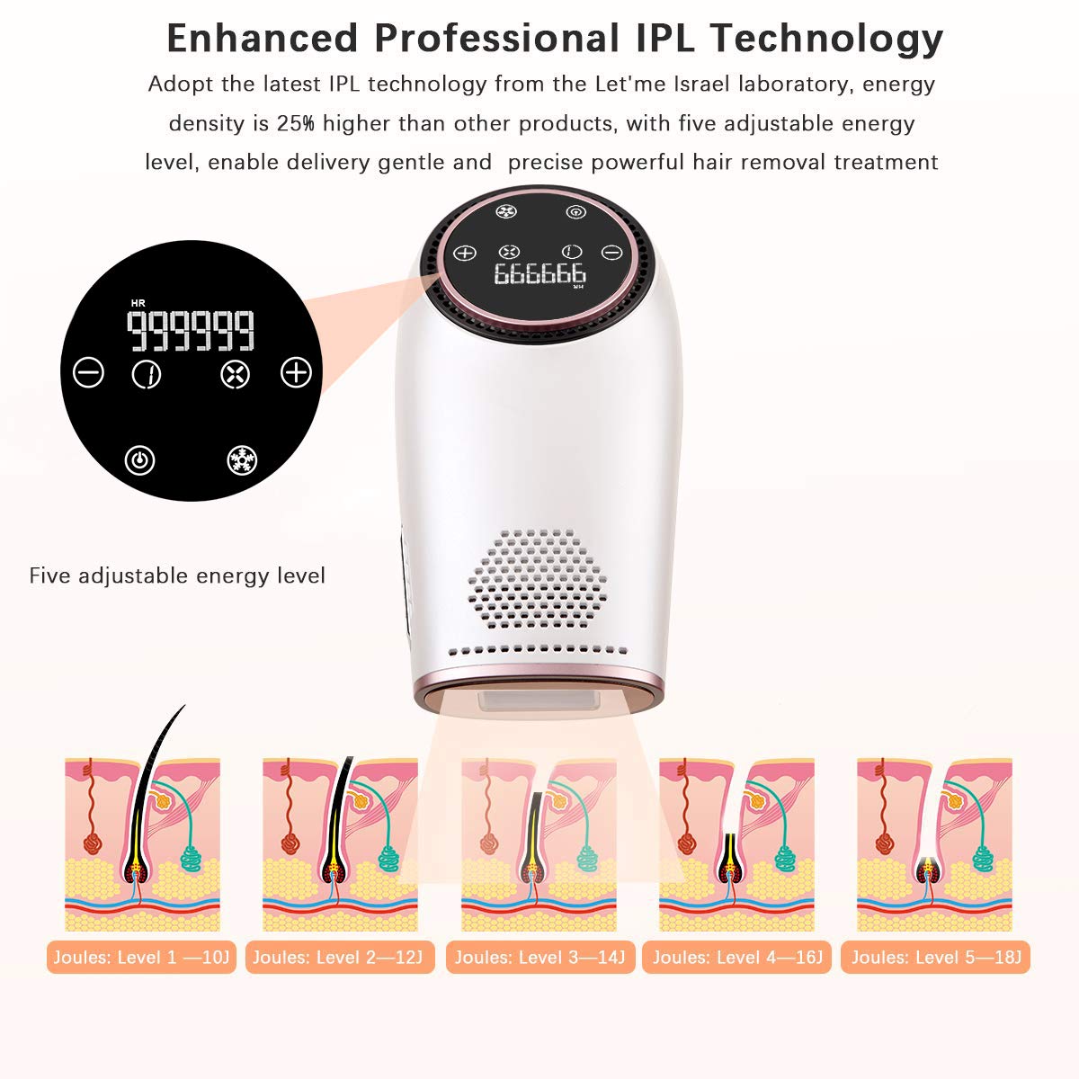 Freezing Point Hair Removal