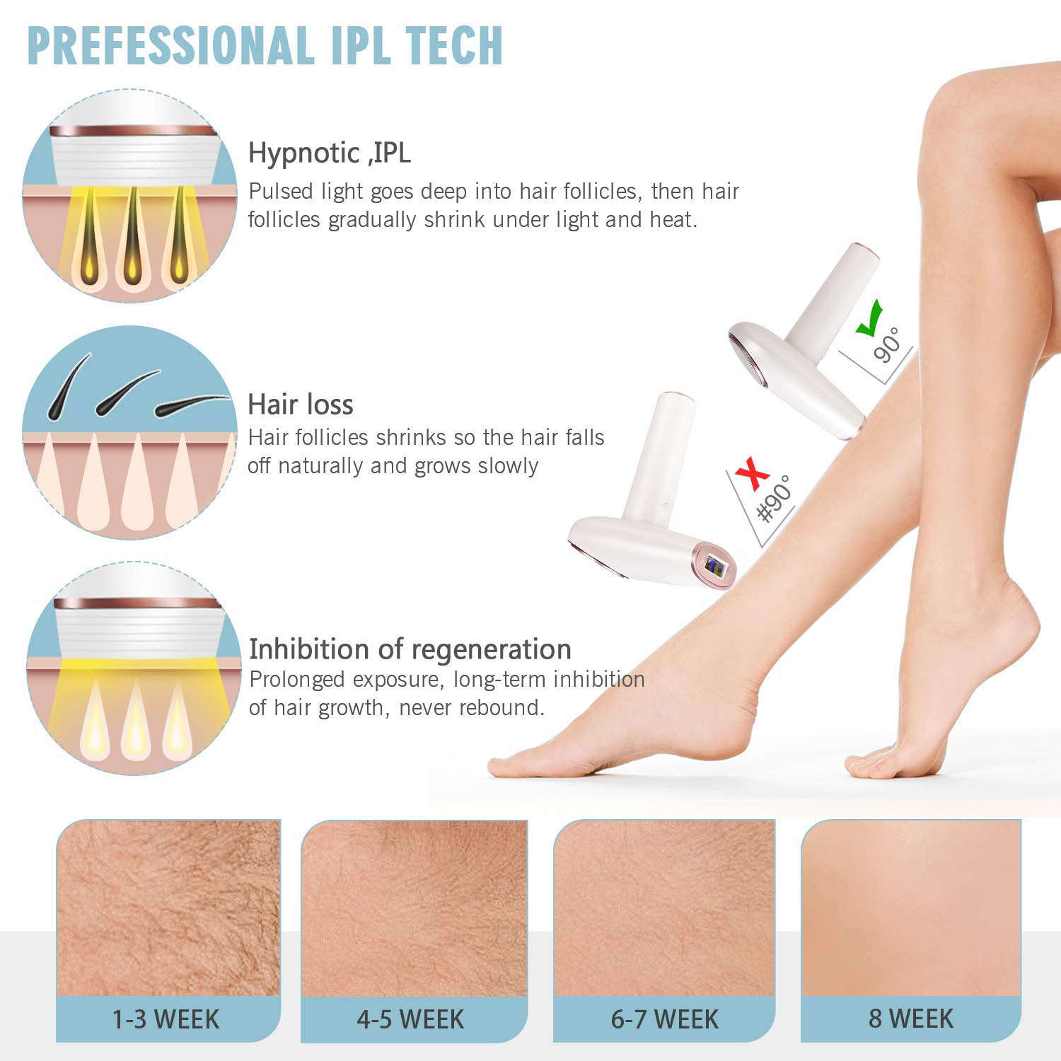 Freezing Point Hair Removal